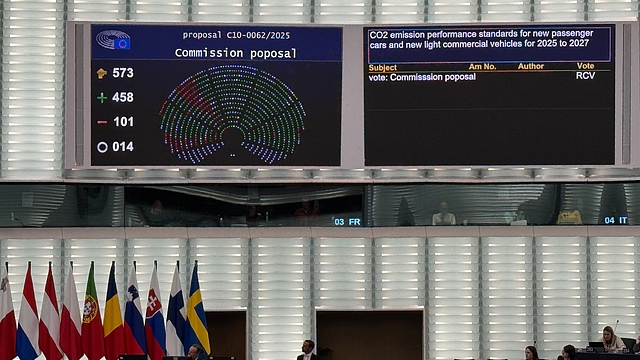 Abstimmungstafeln EU-Parlament